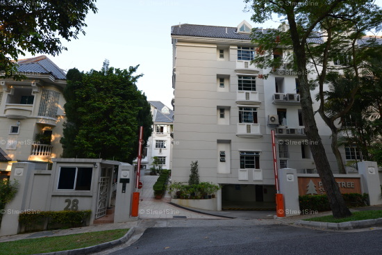 Pinetree Condominium (D10), Condominium #21212